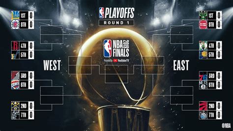 Programme Playoff Nba 2024 Playoffs Debi Carlene