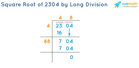 Square Root of 2304 - How to Find Square Root of 2304? [Solved]