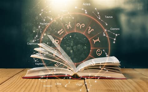 Services Astrology - Apollo Sunrise Center