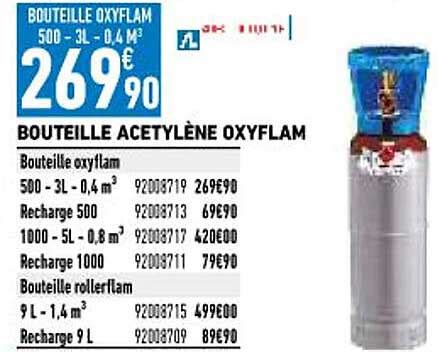 Promo Bouteille Acetyl Ne Oxyflam Chez Brico Cash Icatalogue Fr