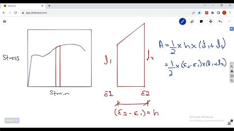 Stress Strain Curve Using Excel Part 7 Modulus Of Resilience And Toughness In Excel Youtube