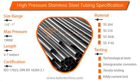 Stainless Steel Pressure Tube Manufacturer In India High Pressure