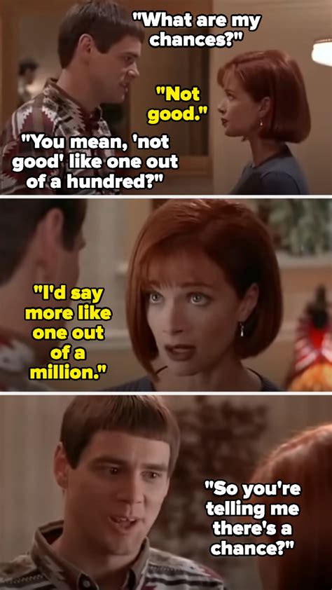 Things That Should Be Required Teachings In Sex Ed