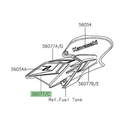 Autocollant décoratif avant habillage de réservoir Z900 2020 2024