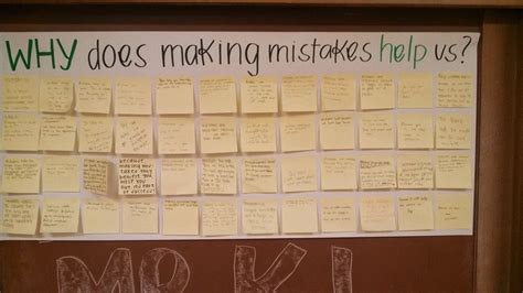 Mindset in the Classroom Ideas and Activities | Mrs. Nerkizian's WOS Makerspace