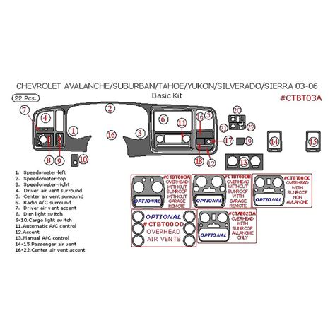 Chevy Avalanche Suspension Diagram