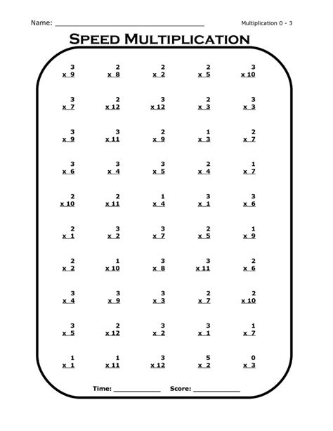 Times Tables Drills K5 Worksheets