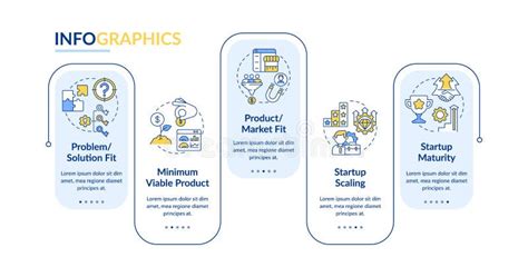 Plantilla De Infografía Vectorial De Fases De Ciclo De Vida De Inicio