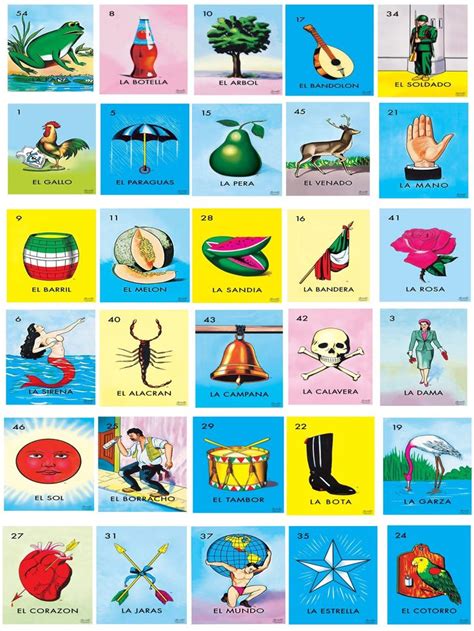 Loter A Mexicana Cartas Cartas De Loteria Mexicana Loteria Mexicana