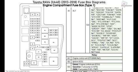 07 Dodge Ram Fuse Box Plug Wiring Diagram Questinspire