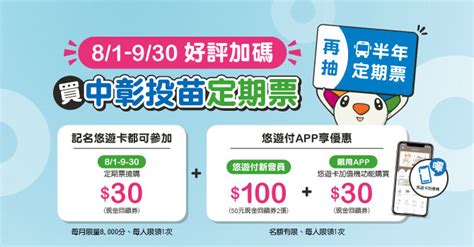 好評加碼！買tpass「中彰投苗定期票」最享回饋，再抽半年份定期票 悠遊卡股份有限公司