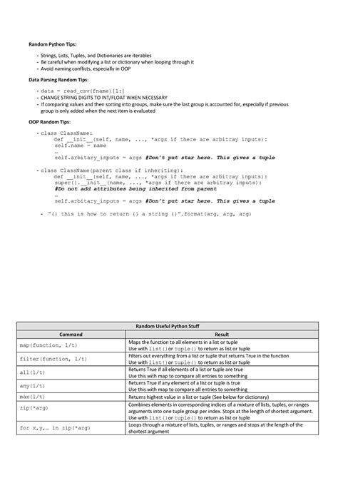 Cs S Cheat Sheet For Practical Exam Cs S Nus Studocu