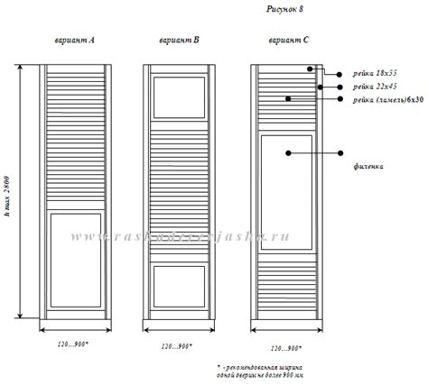 Установка жалюзийных дверей своими руками: как крепить конструкцию
