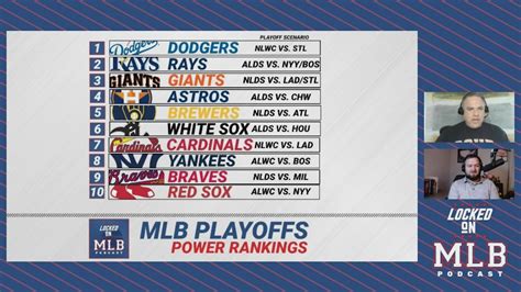 MLB playoff teams: Rankings, how to watch MLB playoffs | fox61.com