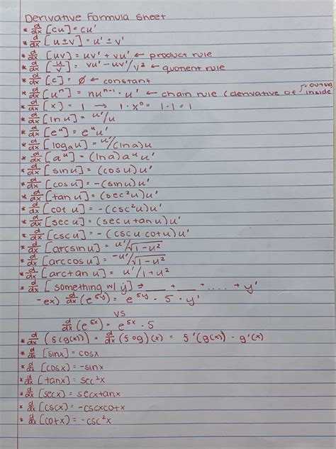Derivative Formula Pdf 3