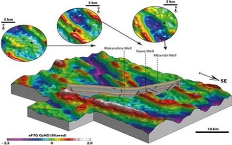 Oil Field Africa Review ReconAfrica Concludes Seismic Activities In