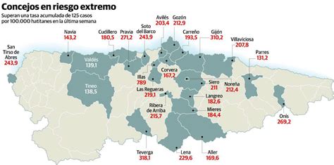 Coronavirus En Asturias Veinticinco Concejos En Riesgo Extremo El