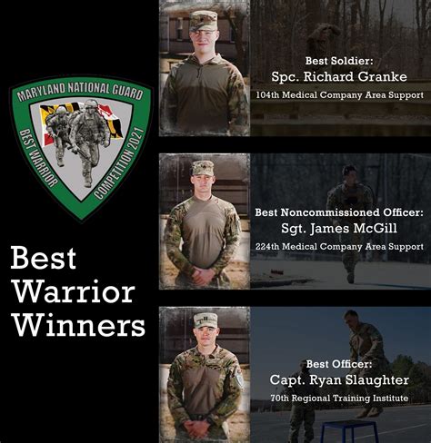 Springing Forward To Victory Maryland Best Warrior Competition