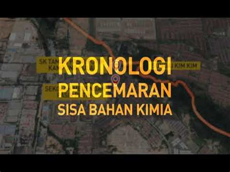 Infografik Kronologi Pencemaran Sisa Bahan Kimia Youtube