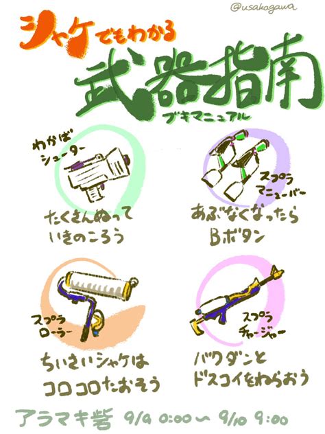 スプラトゥーン「初心者用のサーモンランブキひとことマニュアル作りました。 なんとなーくお役に立て」江の宮 辰茶の漫画