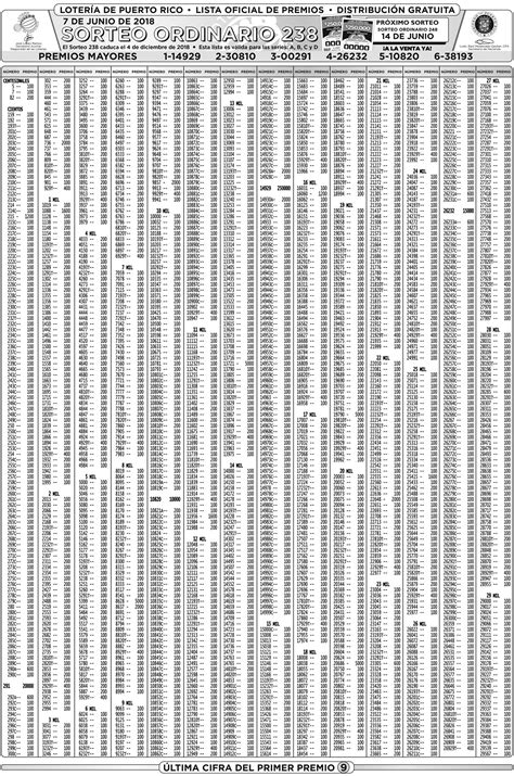 LOTERIA TRADICIONAL SORTEO 238 - 7 DE JUNIO - PUERTO RICO - NUMEROS