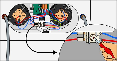 Comment réarmer le thermostat d un chauffe eau Atlantic 300 litres