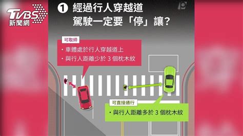 行人站斑馬線滑手機 駕駛停讓他竟「站原地揮手請過」│新北汐止│行人地獄│交通新制│tvbs新聞網