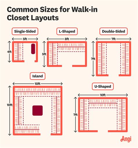 Walk-In Closet Dimensions: A Complete Guide | Angi