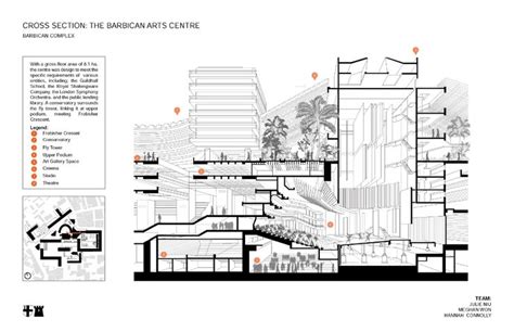 Barbican Complex Building Plan with Trees and Windows