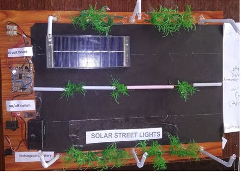 Live working projects for students: SOLAR STREET LIGHTS