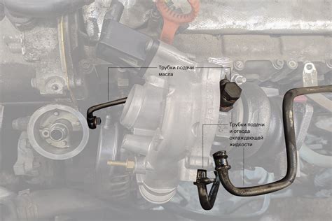 Турбокомпрессор в авто: что это такое и как работает