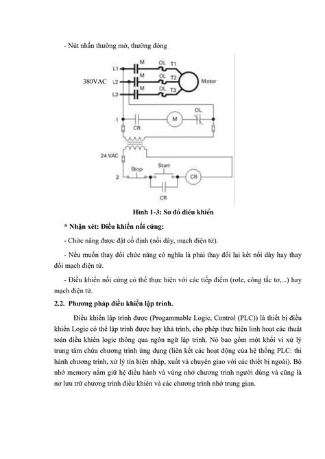 Solution Gi O Tr Nh L P T H Th Ng Thi T B I U Khi N T Ng Studypool