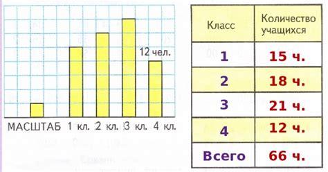 Масштаб 1:1 (7 фото): это сколько, что значит, как понять на чертеже