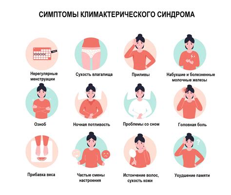 První známky menopauzy u žen
