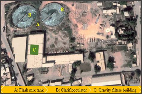 Treatment Units In Old Kufa Cwtp Download Scientific Diagram