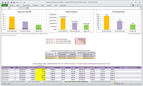 Credit Card Interest Calculator Excel Template Best Sample Template