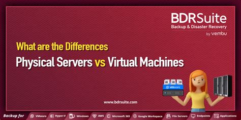 Physical Servers Vs Virtual Machines What Are The Differences Bdrsuite