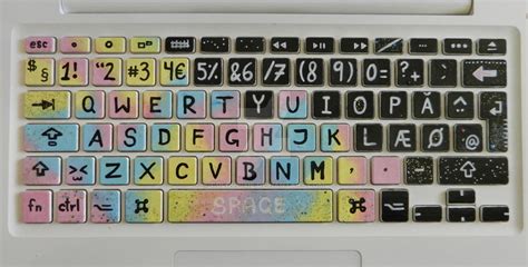 Keyboard Painting By Colorpixie On Deviantart