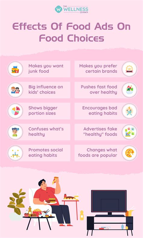 Effects Of Food Ads On Food Choices - The Wellness Corner