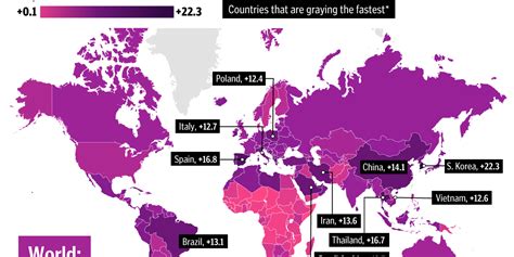 Graphic Truth How Old Will The World Be In 2050 Gzero Media