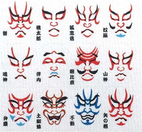 Kabuki Makeup - kabuki post | Japanese art, Japanese tattoo art, Japan ...