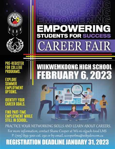 Career Fair: Empowering Students For Success — Wiikwemkoong Unceded ...