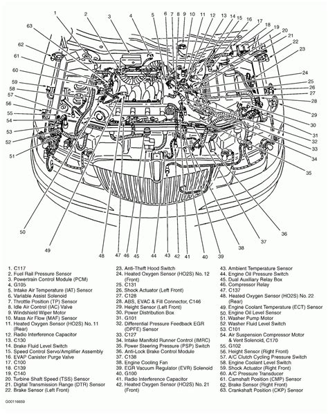 Lincoln Town Car Parts