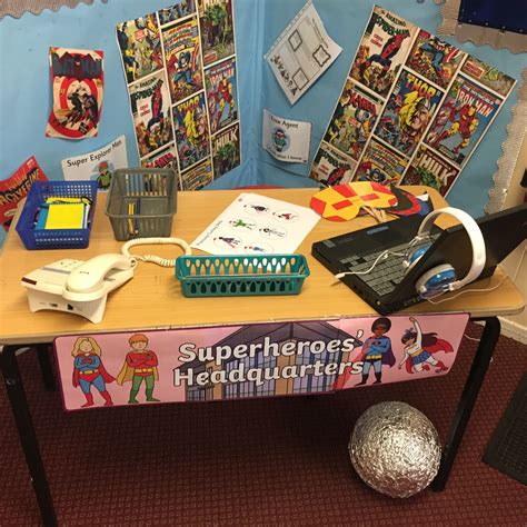 Super Hero Role Play Area Year 2 Superhero Topic Dramatic Play