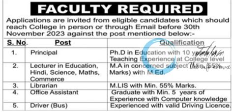 TRIKUTA COLLEGE OF EDUCATION JAMMU JOBS 2023 Jehlum The Info Avenue