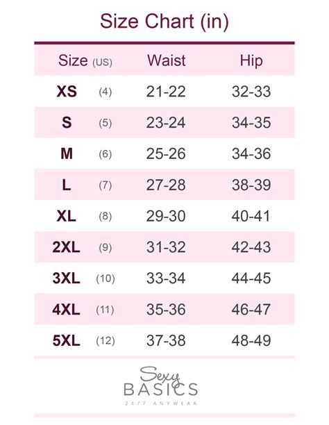 Sexy Basics Womens Pack Pack String Bikini Briefs Cotton Underwear On Galleon