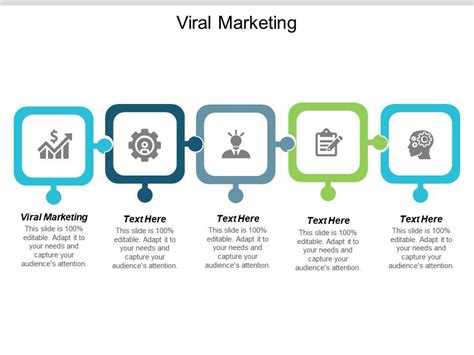 Viral Marketing Ppt Powerpoint Presentation Infographics Example Introduction Cpb Powerpoint