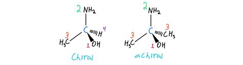 Chirality Explained Definition Examples Practice And Video Lessons