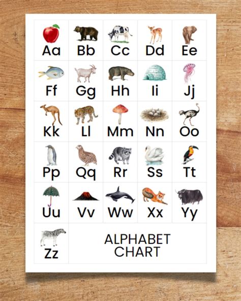 How to use an ABC Chart to Learn the Alphabet (6 Free Printables)