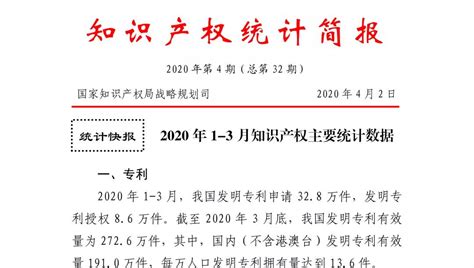 国知局：2020年1 3月知识产权数据统计